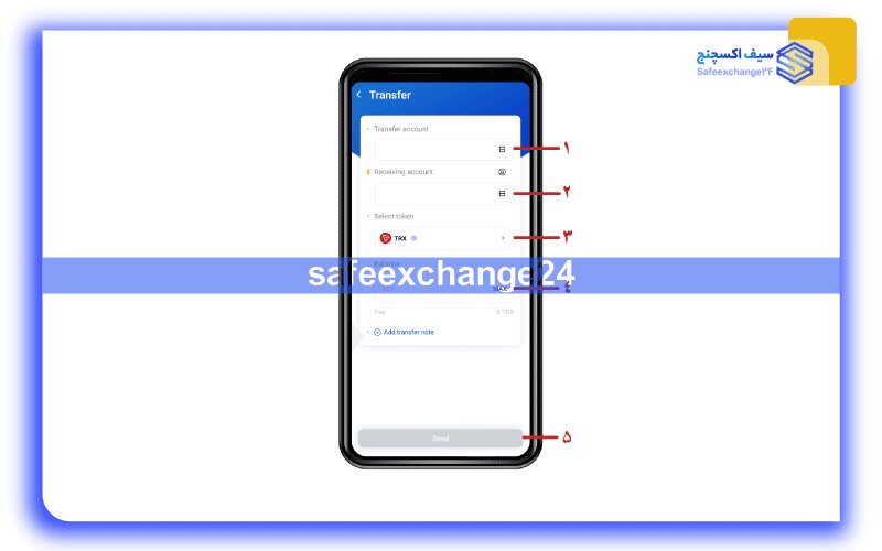 چگونه رمز ترون لینک را بازیابی کنیم ؟ | گام به گام (تصویری) 1 چگونه رمز ترون لینک را بازیابی کنیم ؟