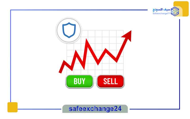 آموزش جامع کیف پول تراست ولت (Trust Wallet) 4 آموزش خرید و فروش در کیف پول تراست ولت