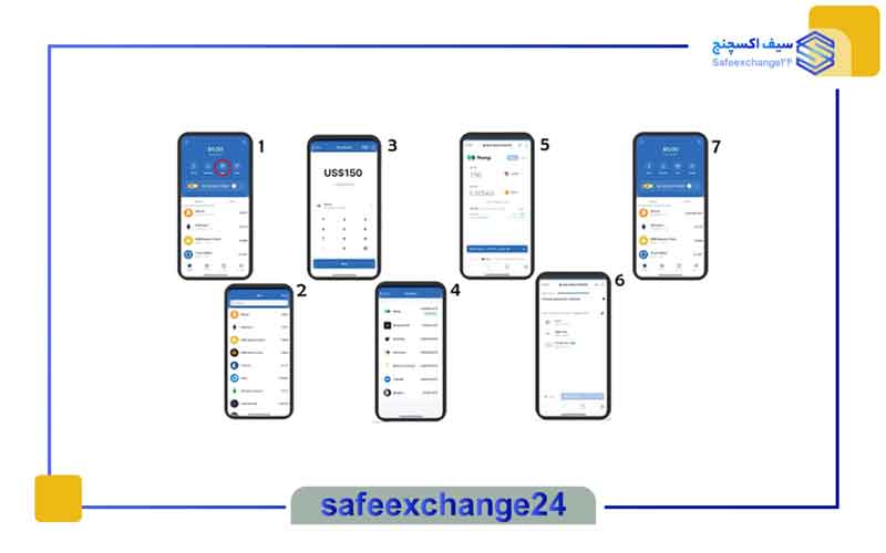 آموزش جامع کیف پول تراست ولت (Trust Wallet) 5 آموزش خرید ارز دیجیتال در تراست ولت
