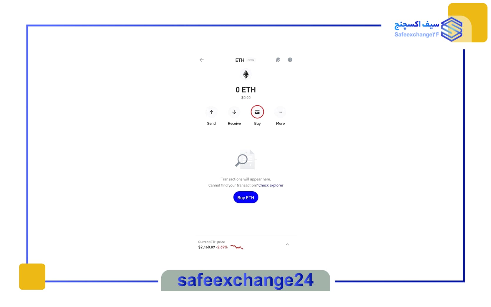 مشخص کردن مقدار اتریوم در تراست ولت