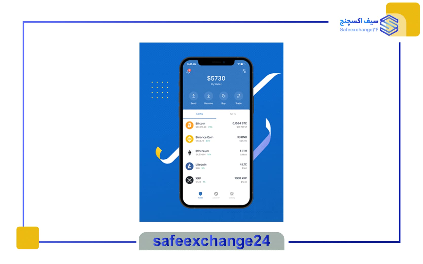 نحوه خرید تتر در تراست ولت | آموزش تصویری و گام به گام 3 خرید و فروش تتر در تراست والت