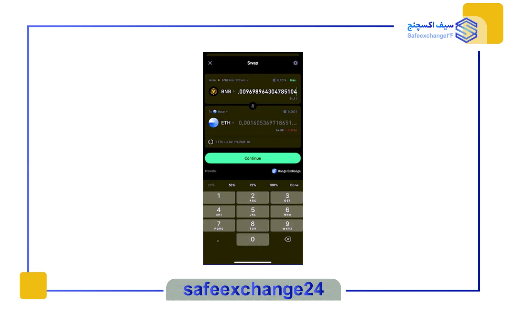 نحوه تبدیل ارز دیجیتال به ریال در تراست ولت 