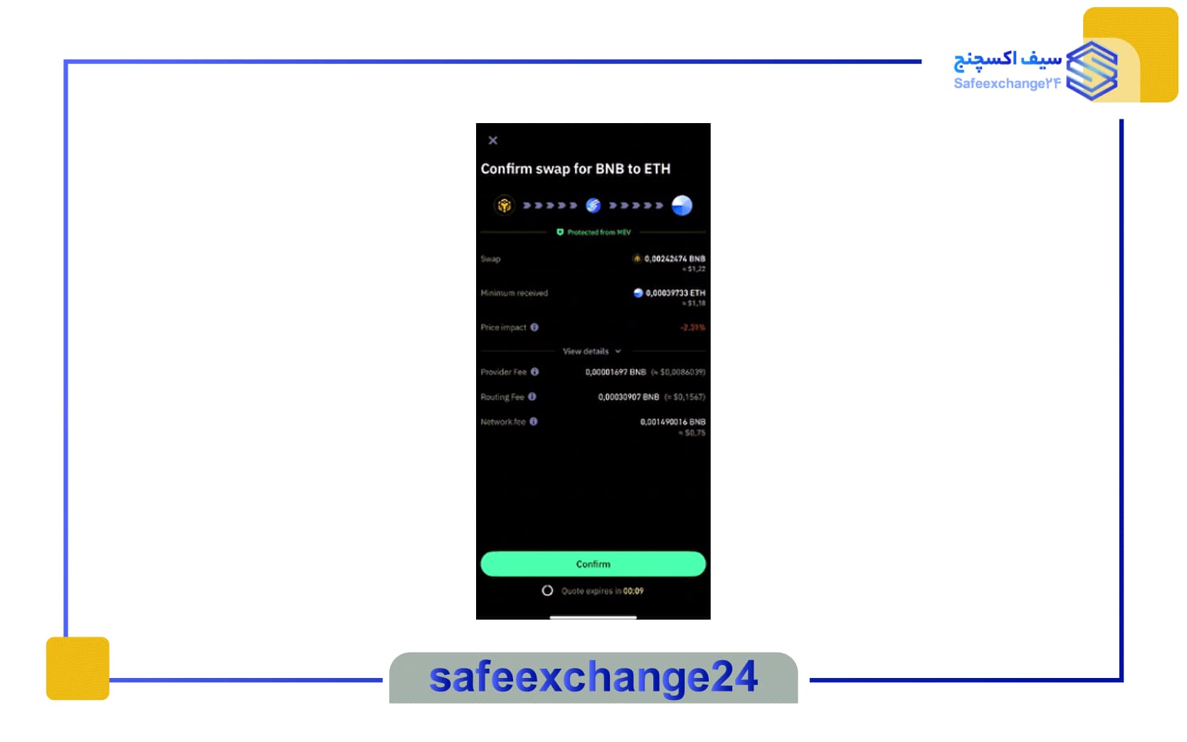 نحوه تبدیل ارز دیجیتال به ریال در تراست ولت 