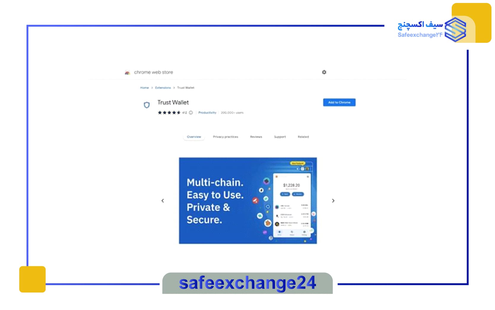  خرید بیت کوین در تراست ولت