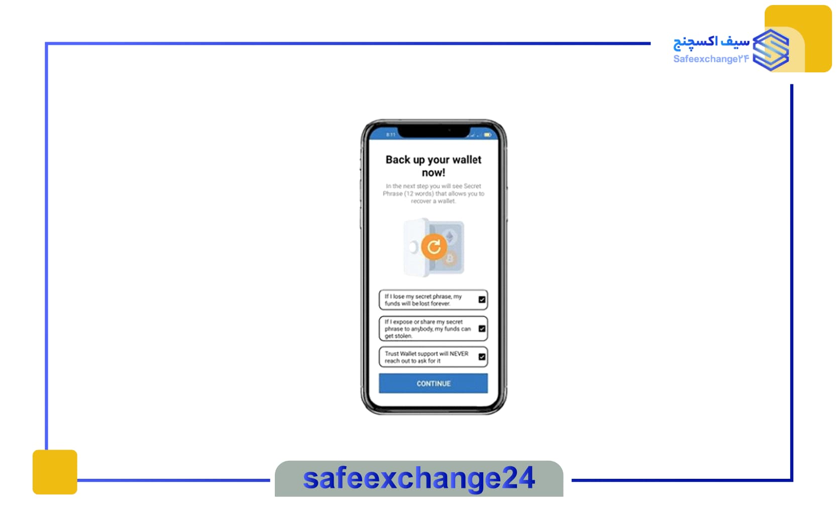 خرید btc با تراست ولت