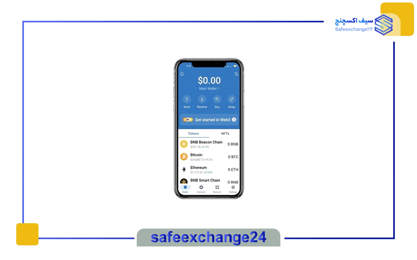 نواریز بیت کوین به تراست ولت 