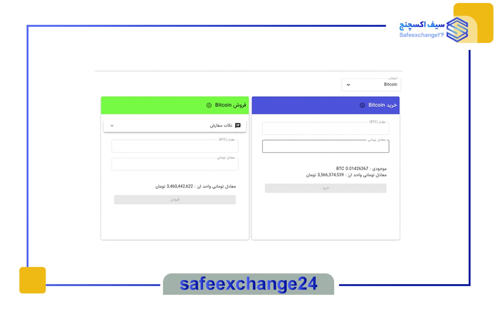 خرید بیت کوین از تراست ولت