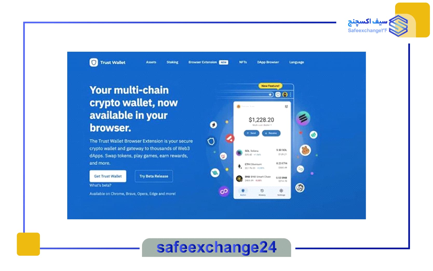 خرید بیت کوین در تراست ولت 