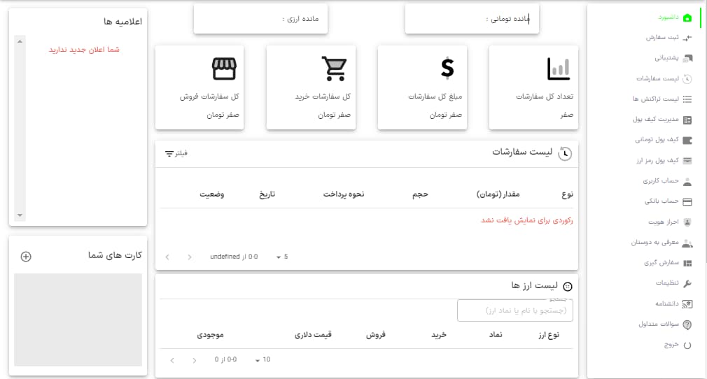 آموزش کامل خرید و فروش تتر در سیف اکسچنج 24 6 آموزش کامل خرید و فروش تتر در سیف اکسچنج 24