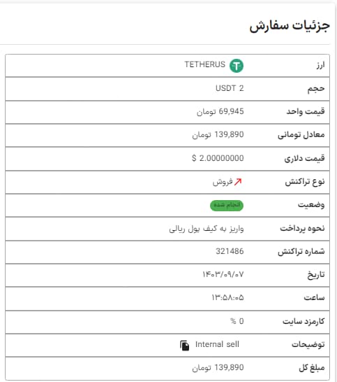 آموزش کامل خرید و فروش تتر در سیف اکسچنج 24 13 فروش تتر در سیف اکسچنج 24