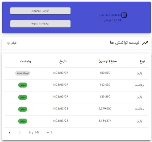 آموزش کامل خرید و فروش تتر در سیف اکسچنج 24 14 برداشت تومان از سیف اکسچنج 24