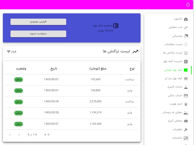 آموزش کامل خرید و فروش تتر در سیف اکسچنج 24 3 واریز تومان به سیف اکسچنج 24
